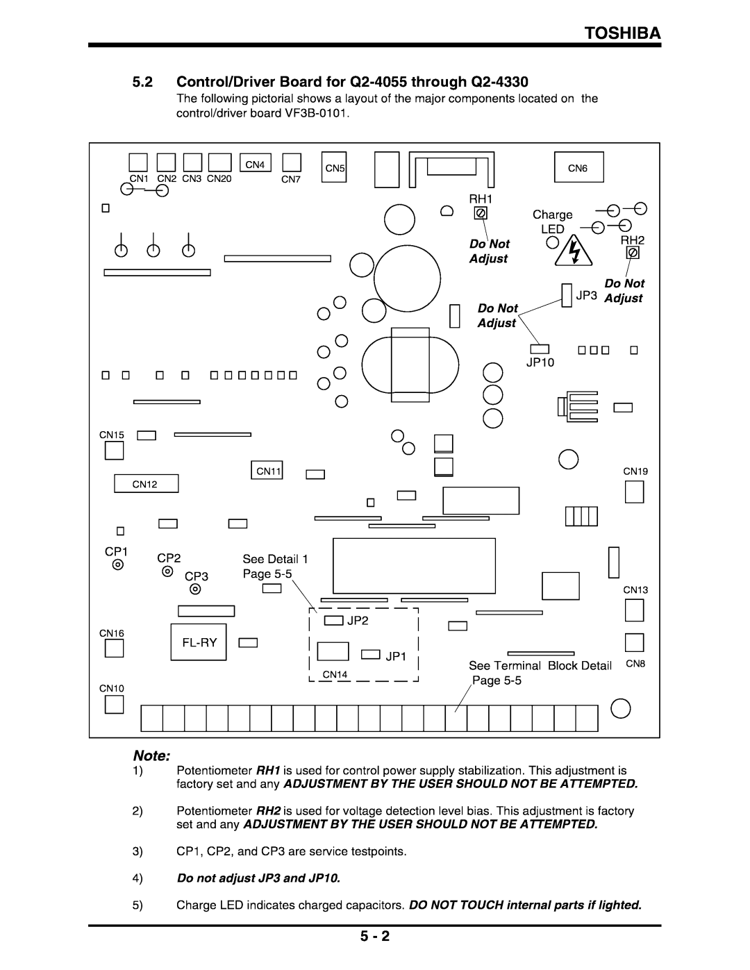 Toshiba II manual 