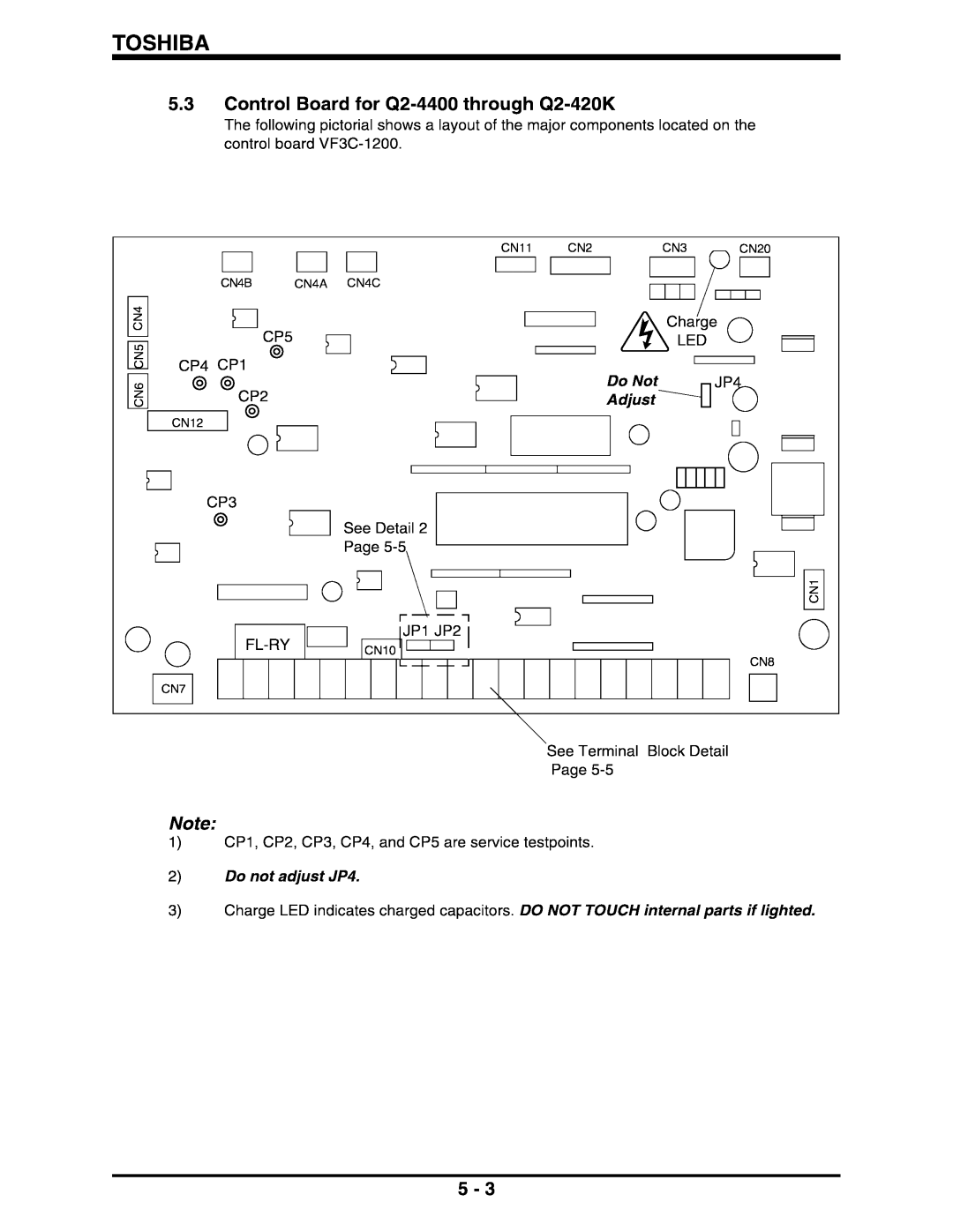 Toshiba II manual 