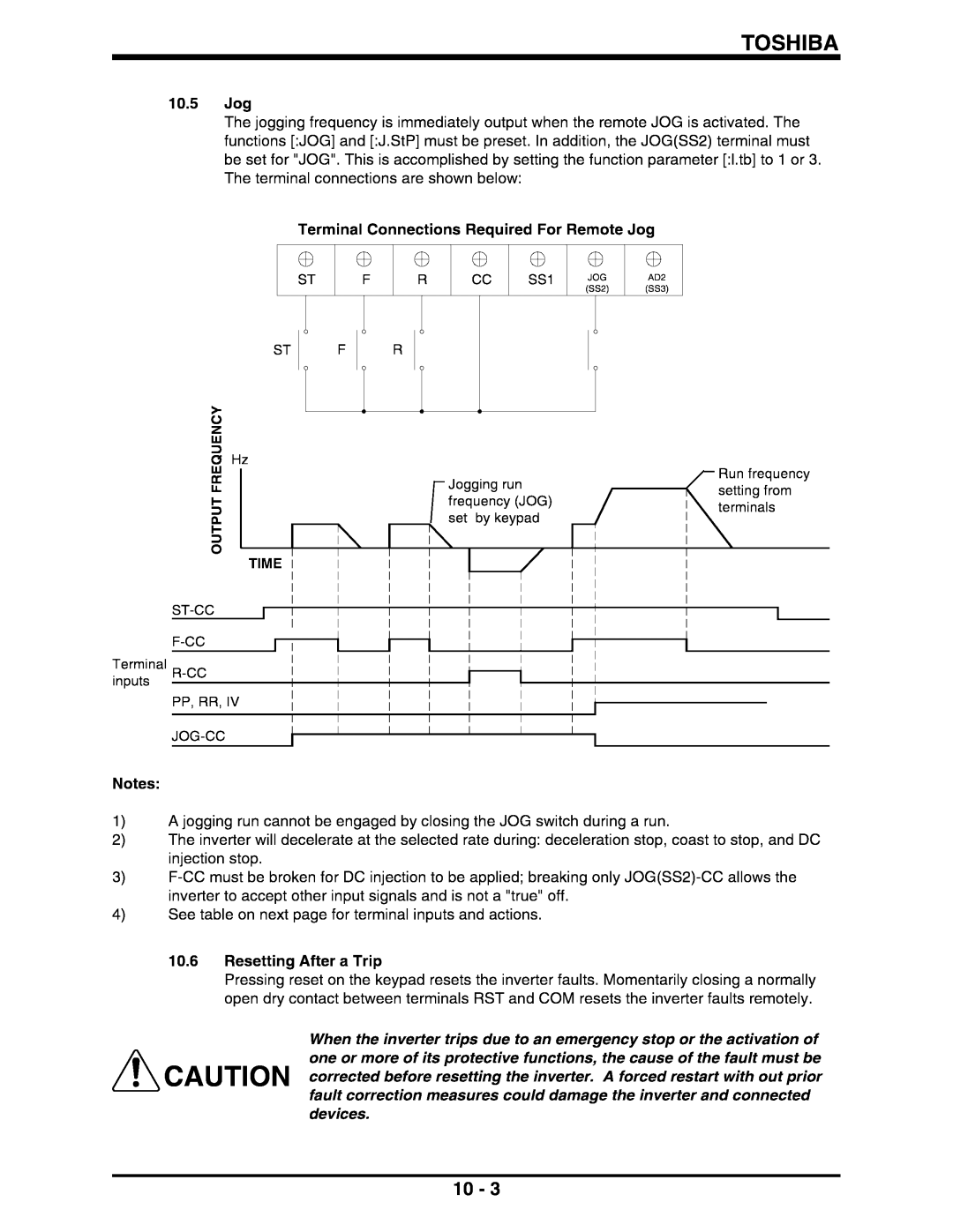 Toshiba II manual 