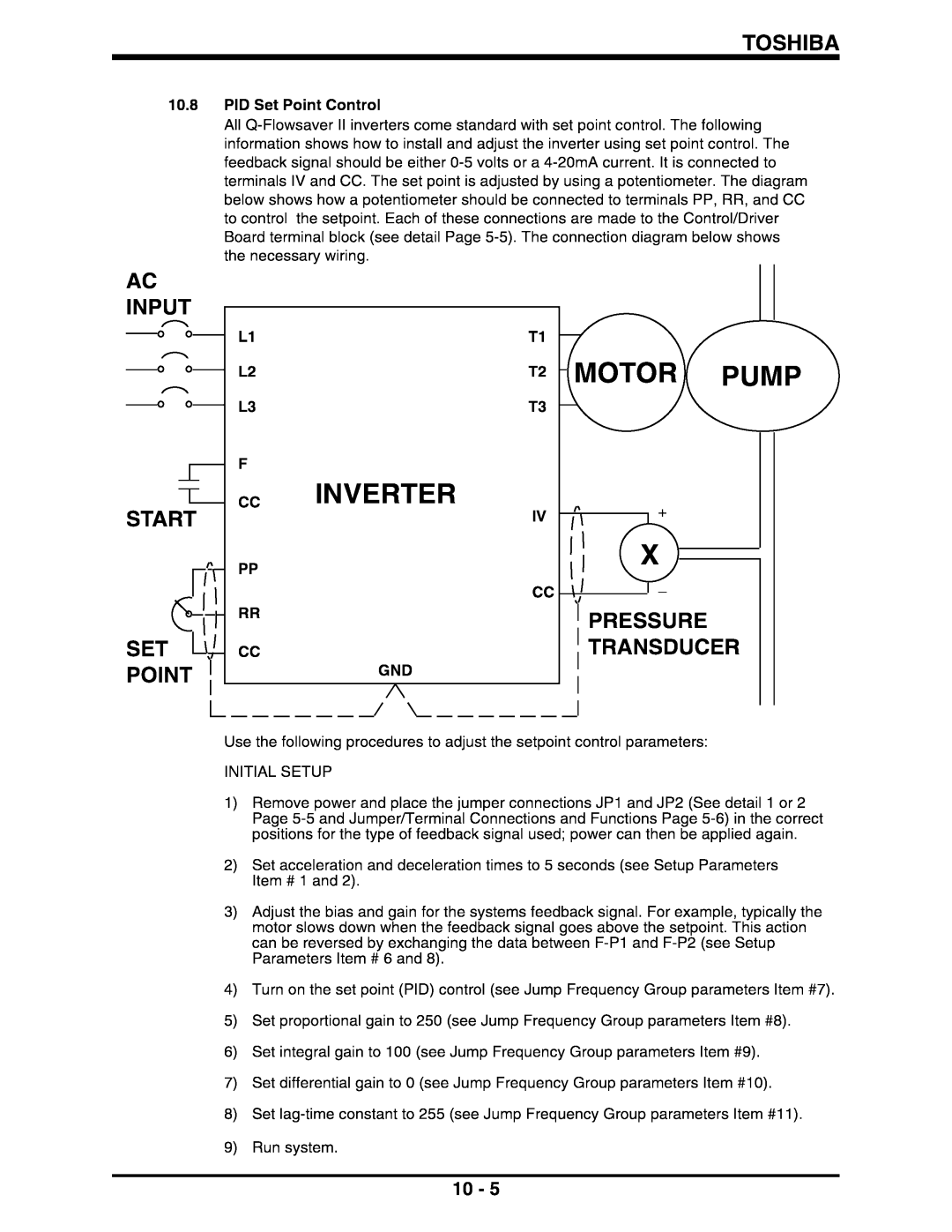 Toshiba II manual 