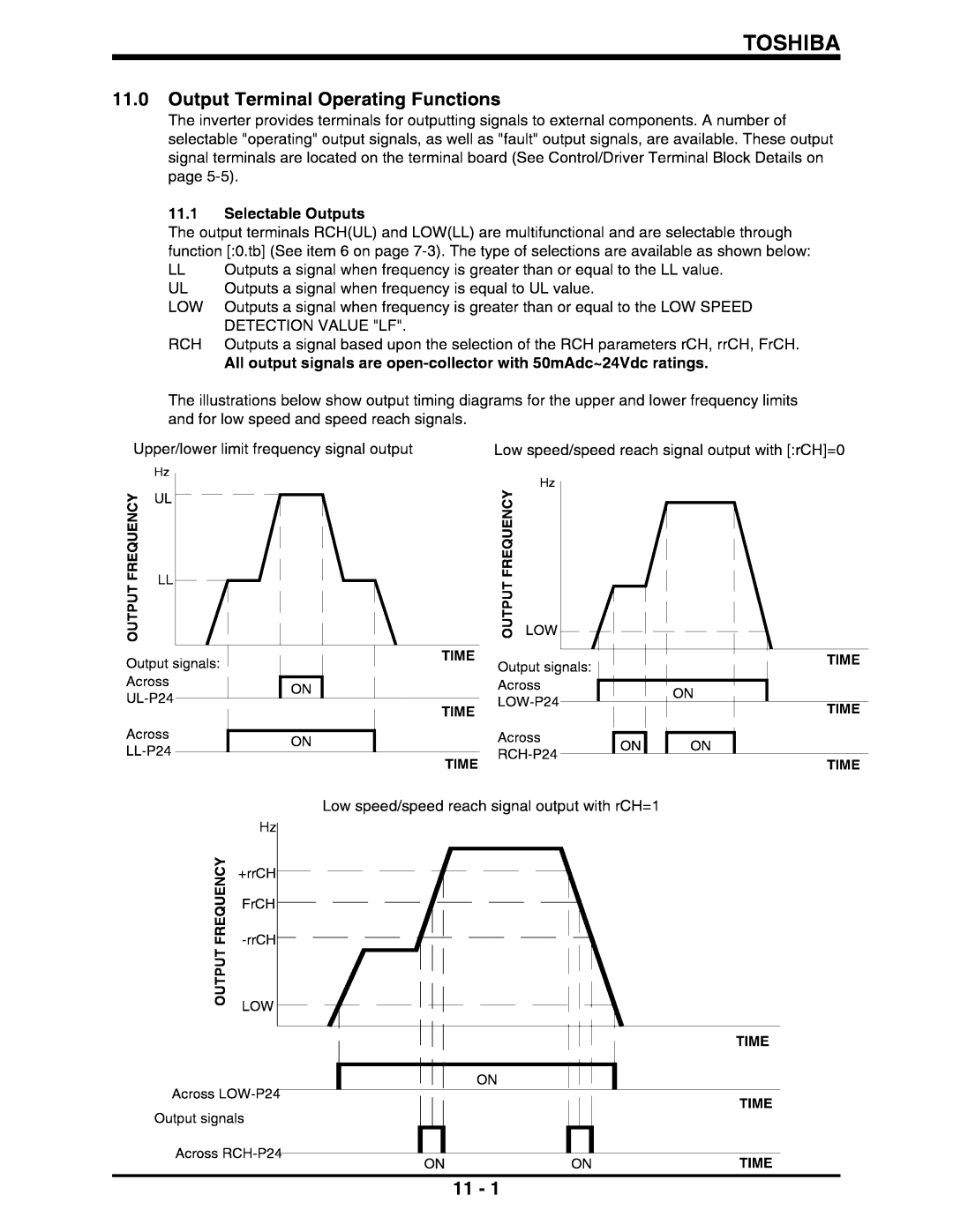 Toshiba II manual 