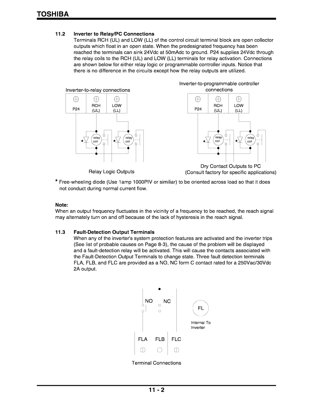 Toshiba II manual 