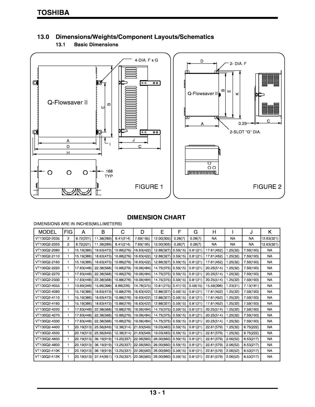 Toshiba II manual 