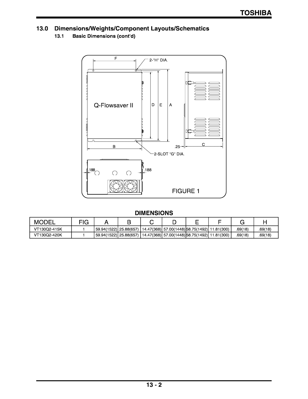 Toshiba II manual 