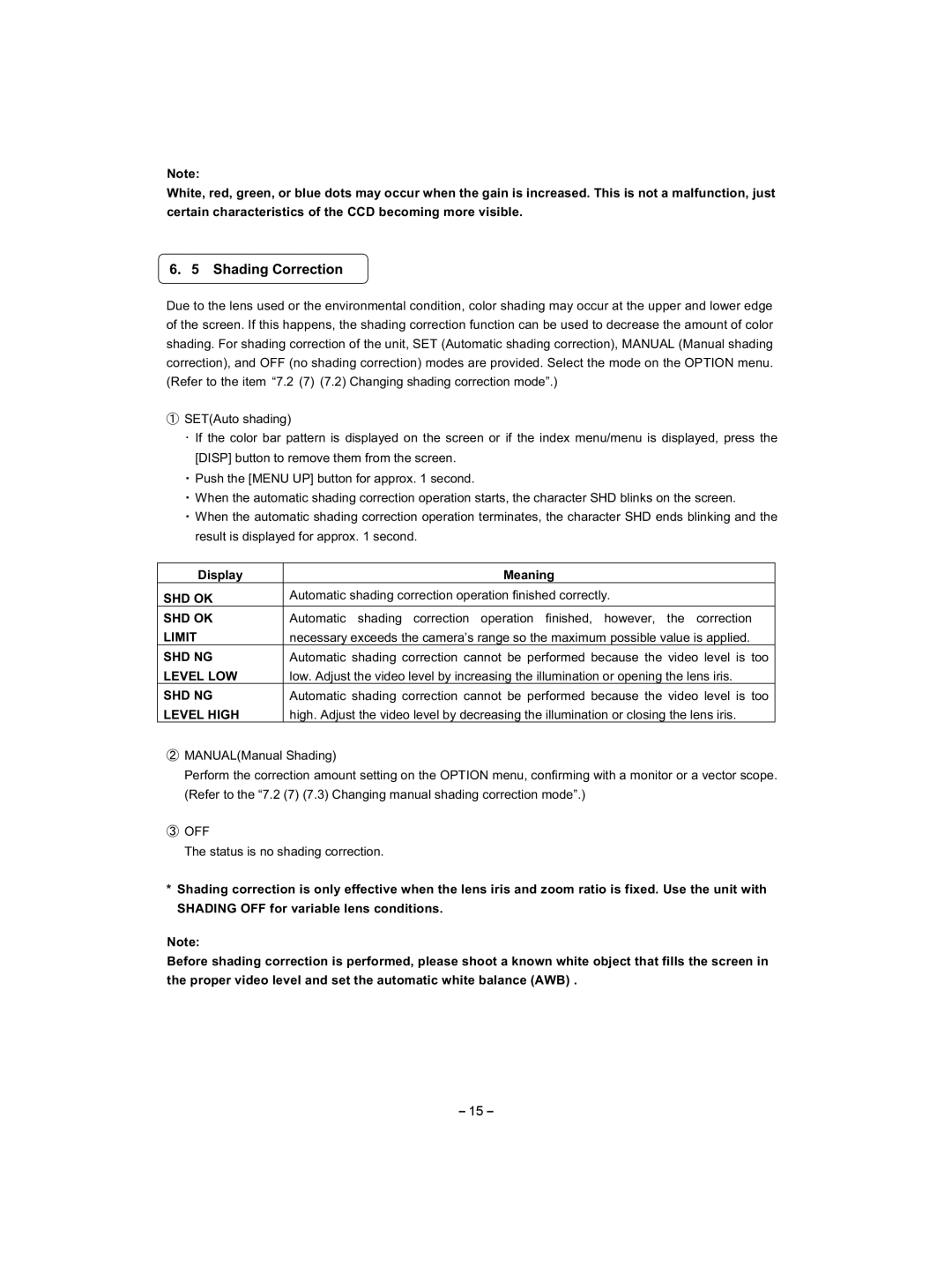 Toshiba IK - HD1C instruction manual Shading Correction, Automatic shading correction operation finished correctly 