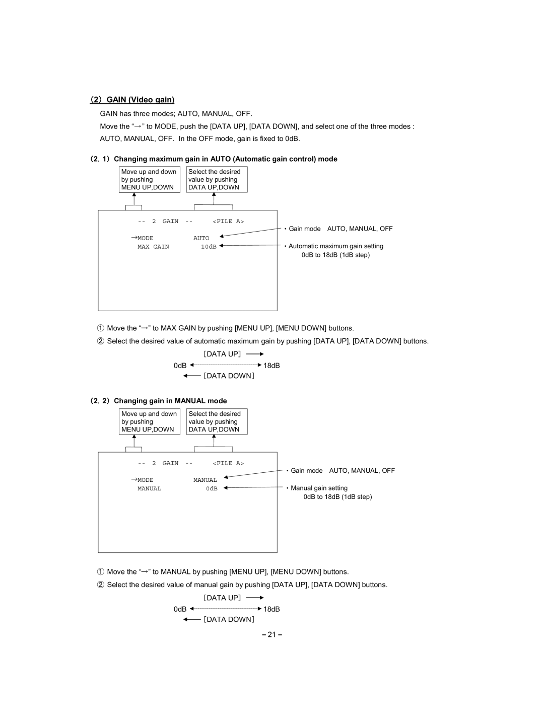 Toshiba IK - HD1C instruction manual Gain Video gain, Mode Auto MAX Gain, 䋨2䋮2䋩 Changing gain in Manual mode, Modemanual 