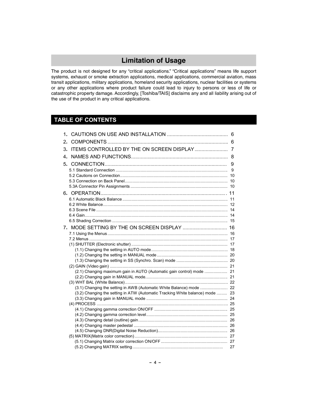 Toshiba IK - HD1C instruction manual Limitation of Usage, Table of Contents 