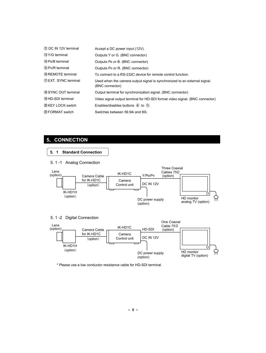 Toshiba IK - HD1C instruction manual Standard Connection 