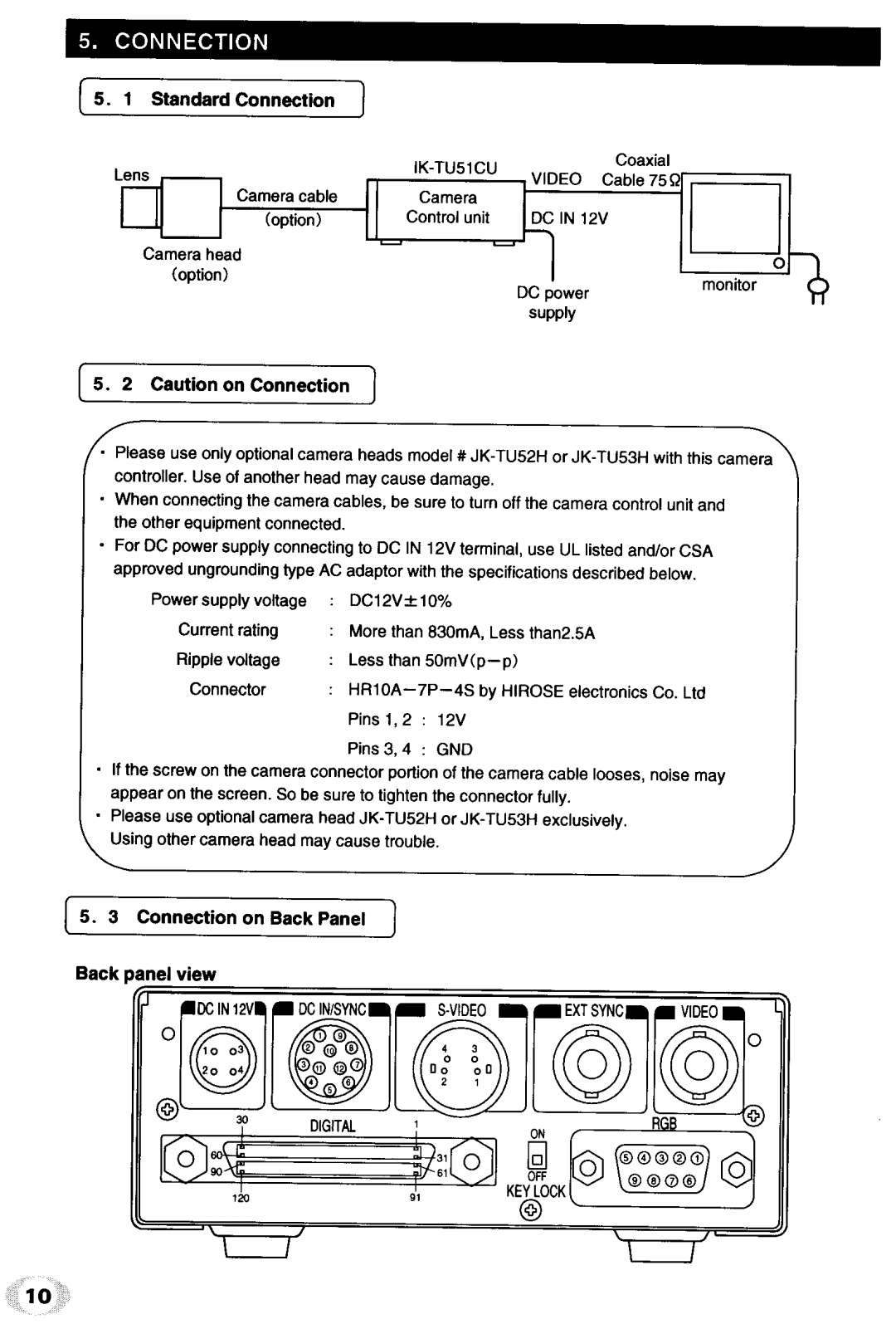 Toshiba IK - TU51CU manual 