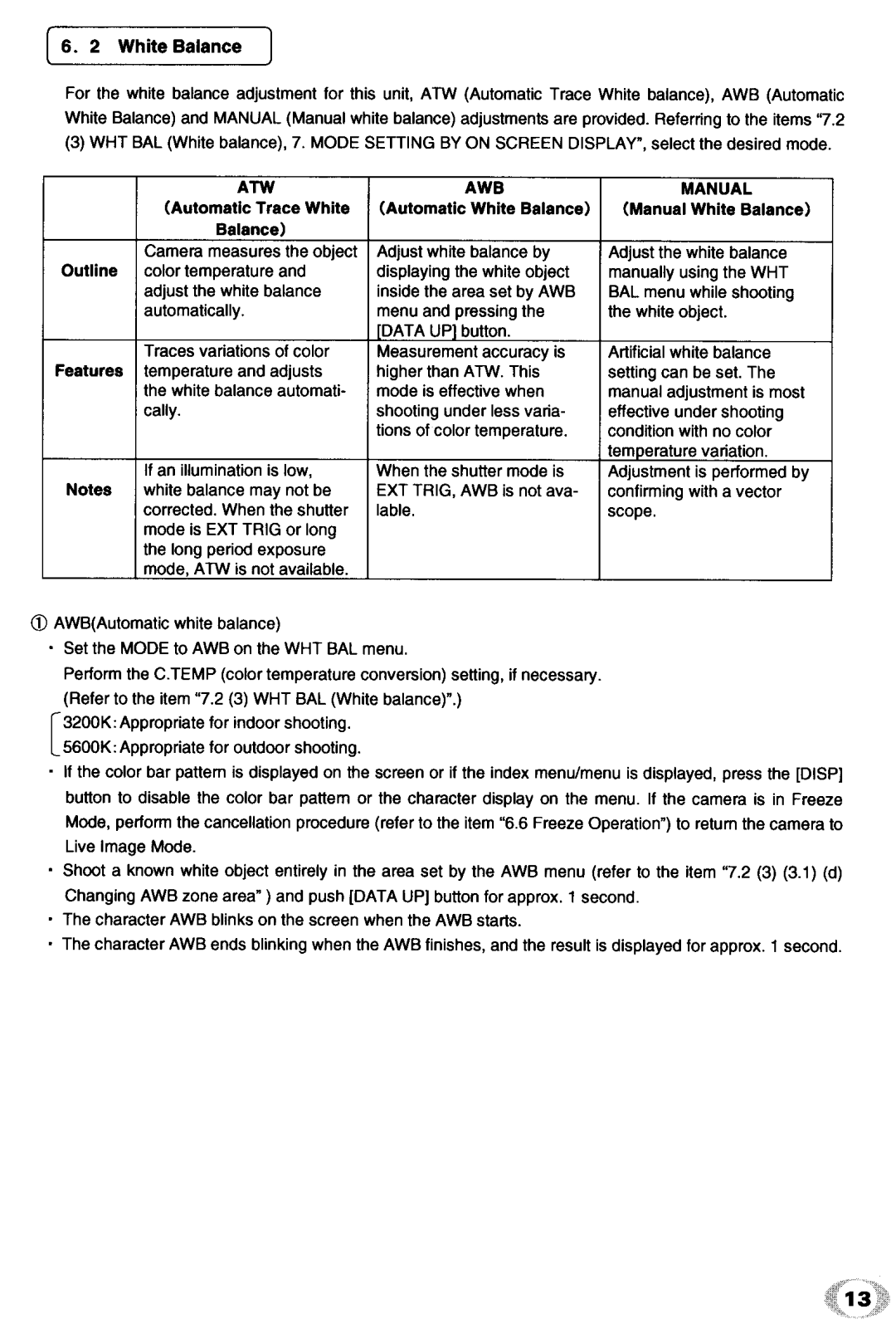 Toshiba IK - TU51CU manual 