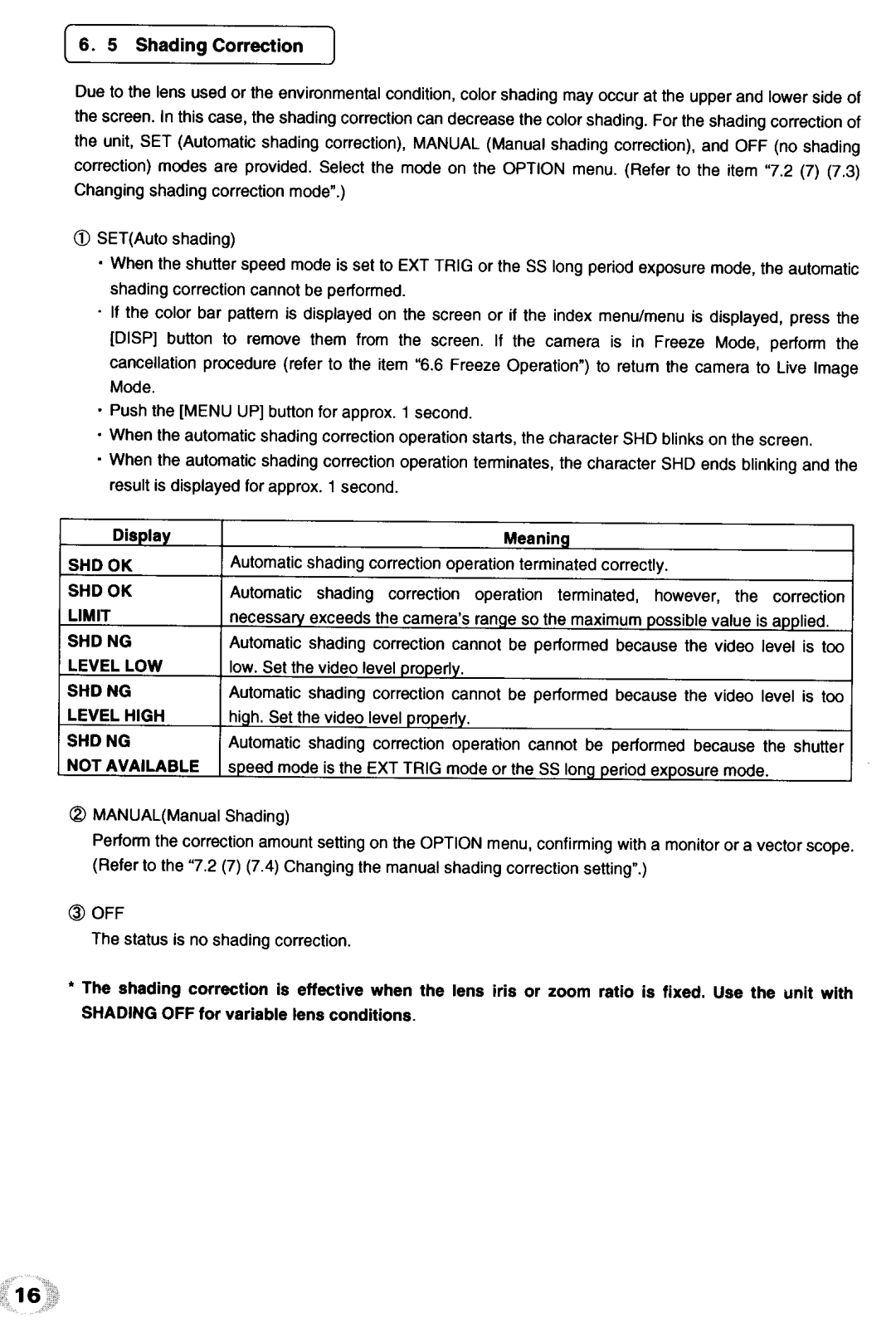 Toshiba IK - TU51CU manual 