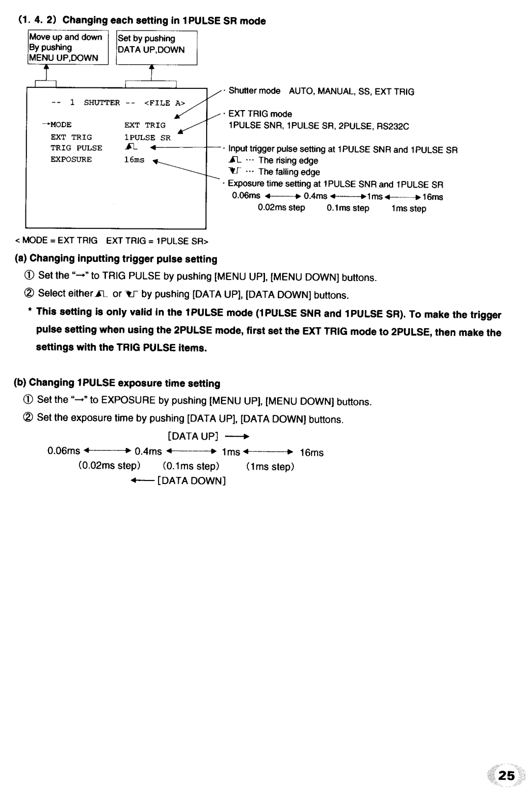 Toshiba IK - TU51CU manual 