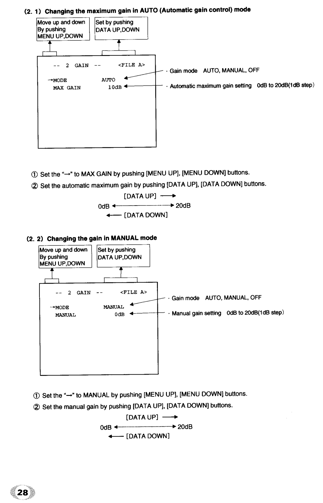 Toshiba IK - TU51CU manual 