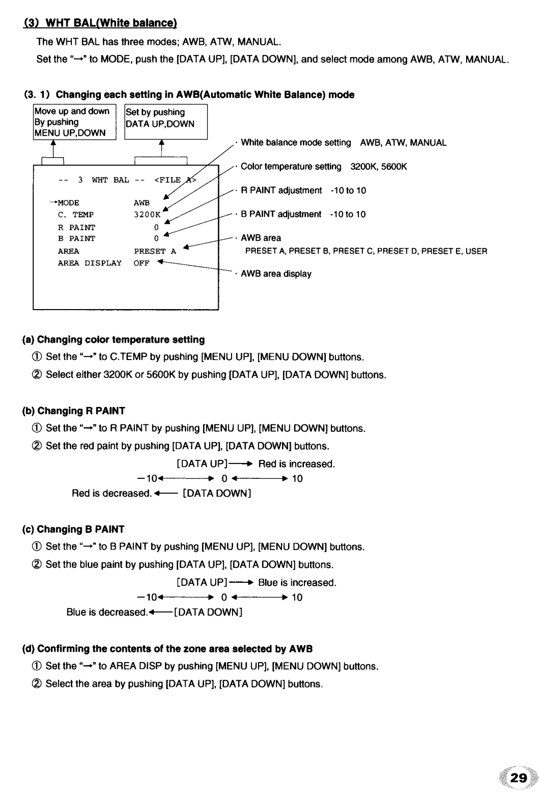 Toshiba IK - TU51CU manual 