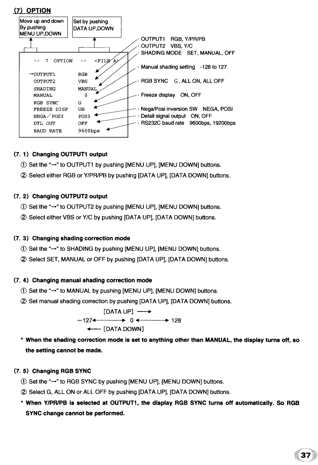 Toshiba IK - TU51CU manual 