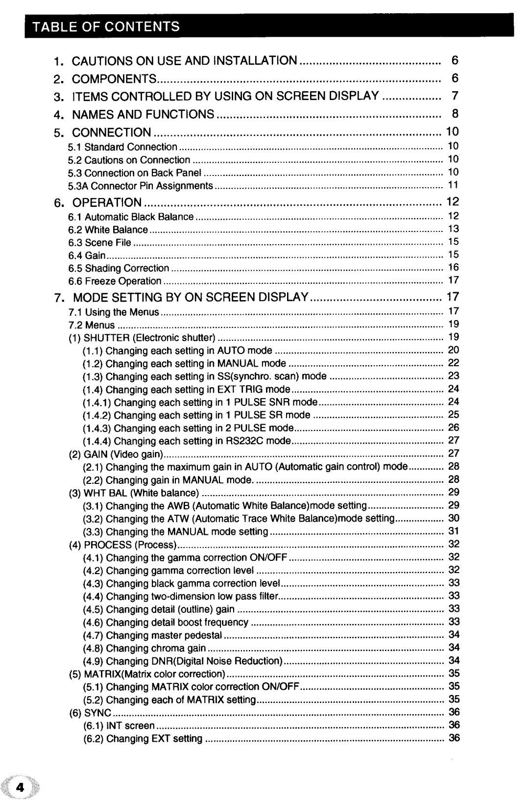 Toshiba IK - TU51CU manual 