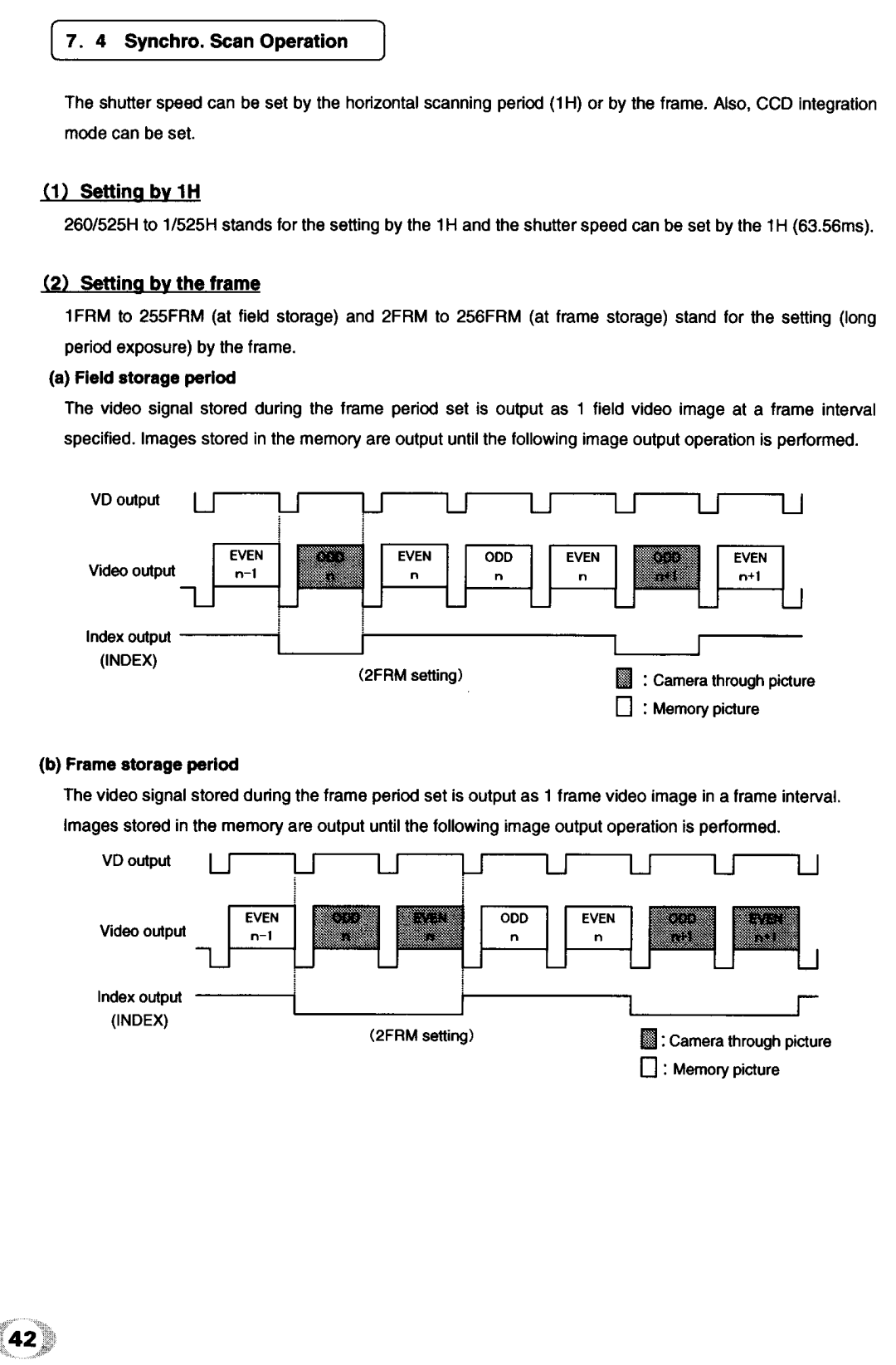 Toshiba IK - TU51CU manual 