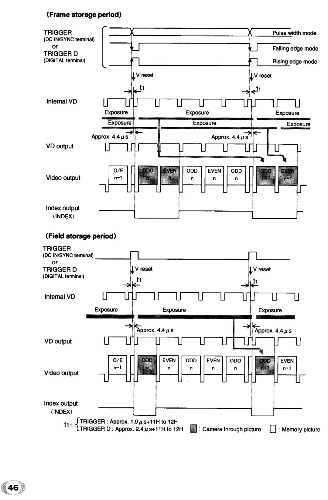 Toshiba IK - TU51CU manual 