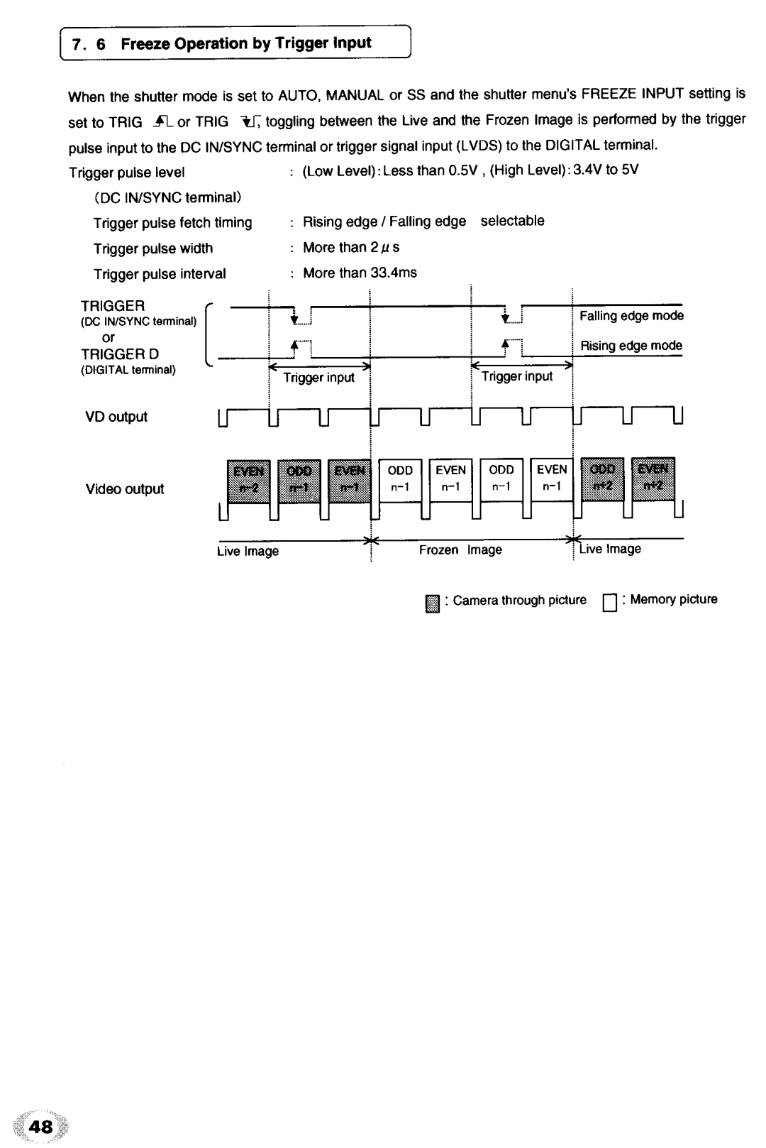 Toshiba IK - TU51CU manual 