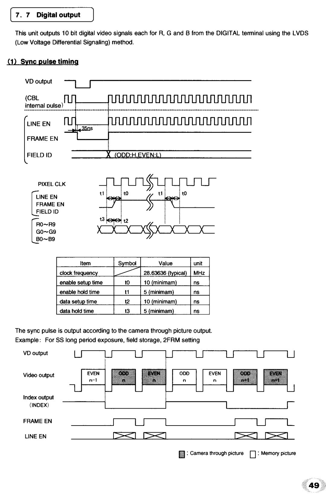 Toshiba IK - TU51CU manual 