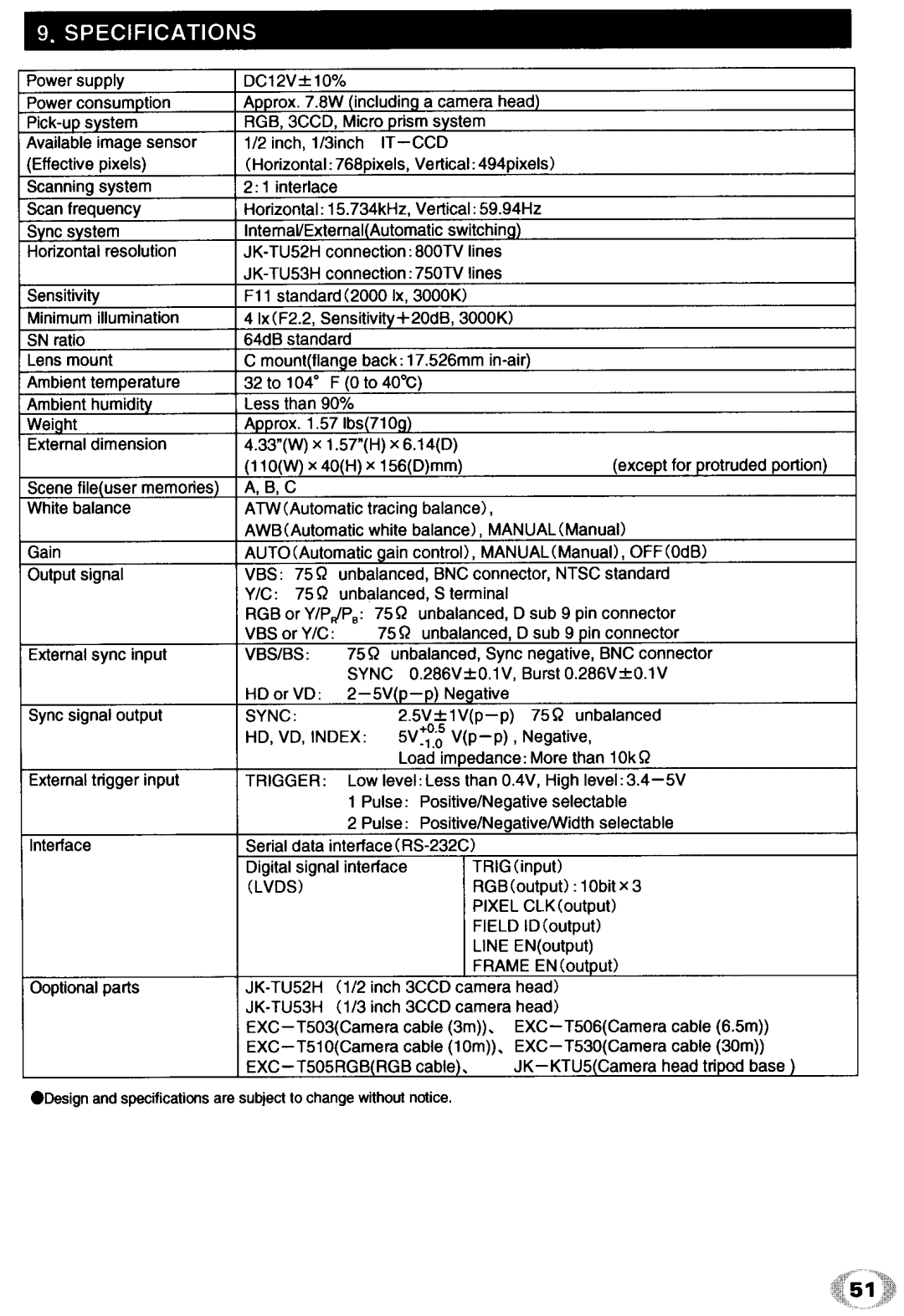 Toshiba IK - TU51CU manual 