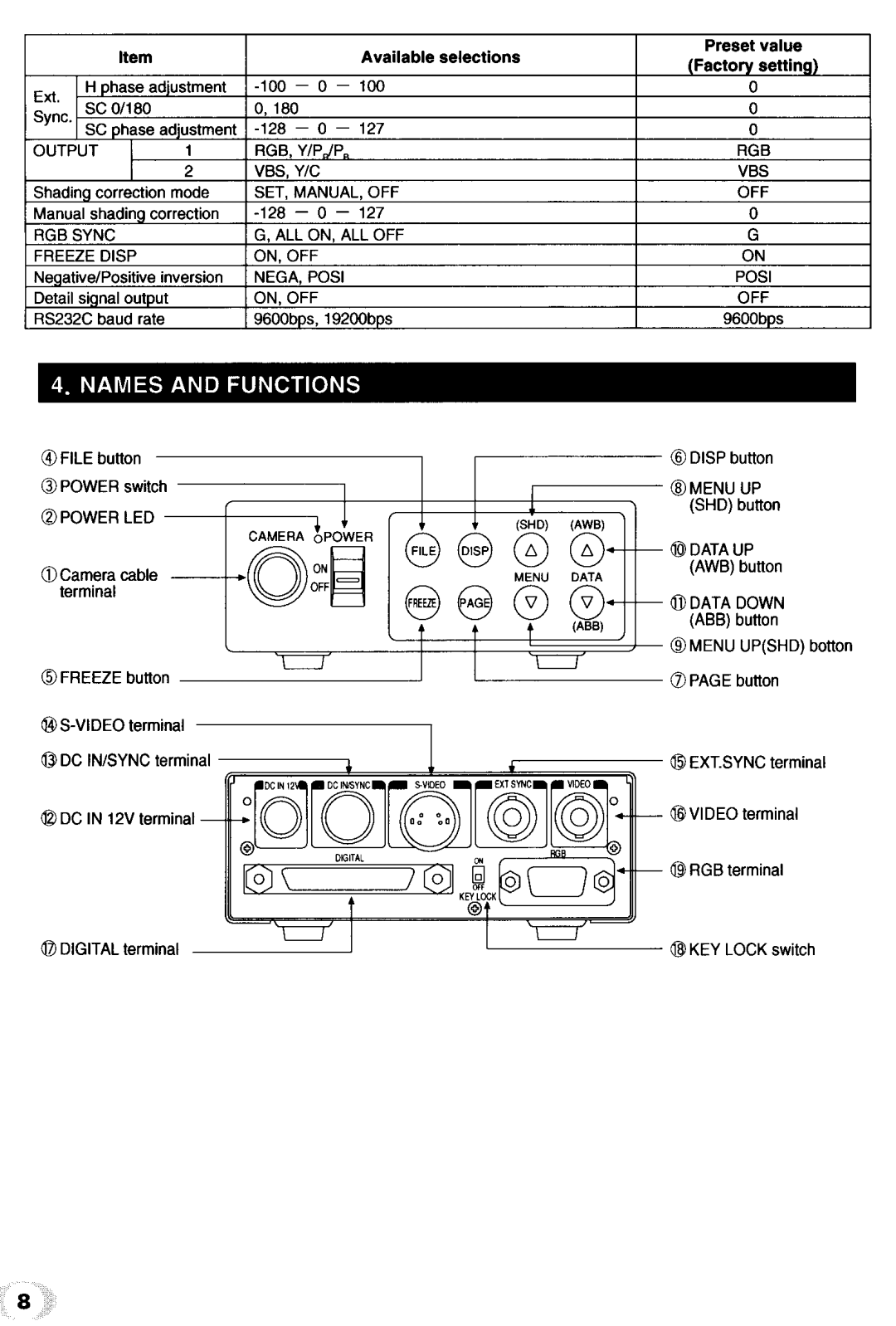 Toshiba IK - TU51CU manual 