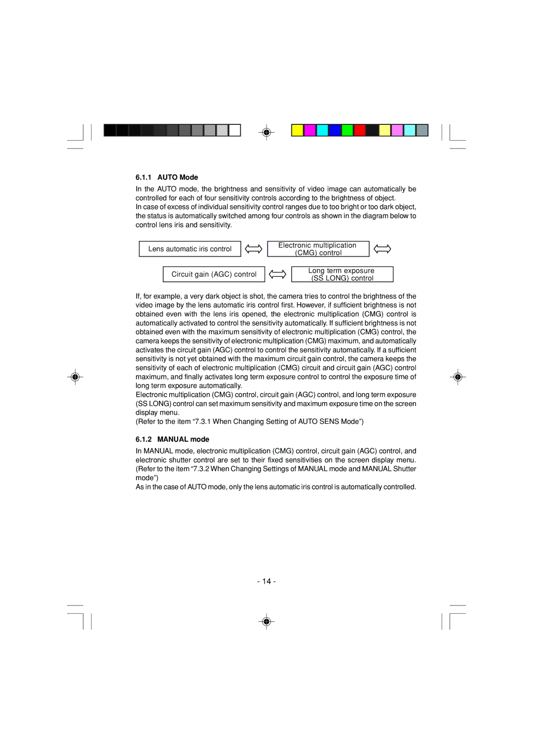 Toshiba IK-1000 instruction manual Auto Mode, Manual mode 