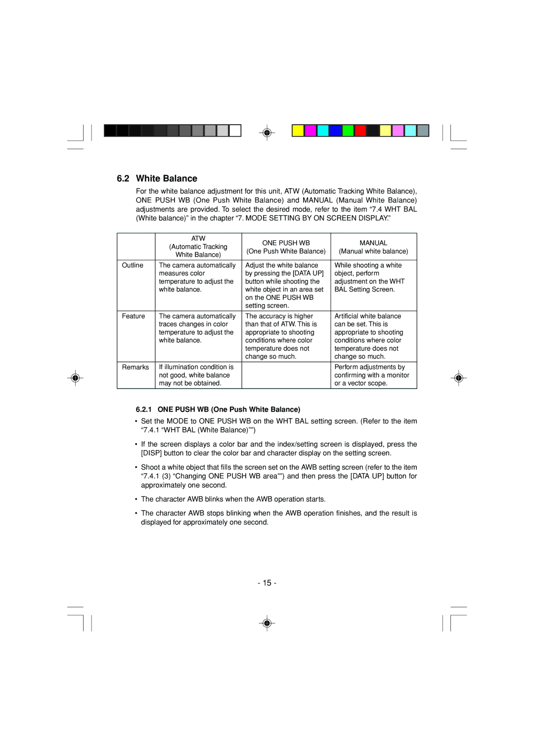 Toshiba IK-1000 instruction manual ONE Push WB One Push White Balance 