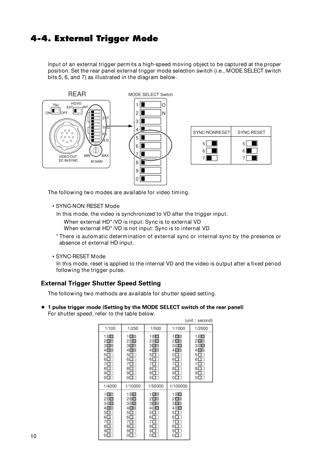 Toshiba IK-53V instruction manual External Trigger Mode, External Trigger Shutter Speed Setting 