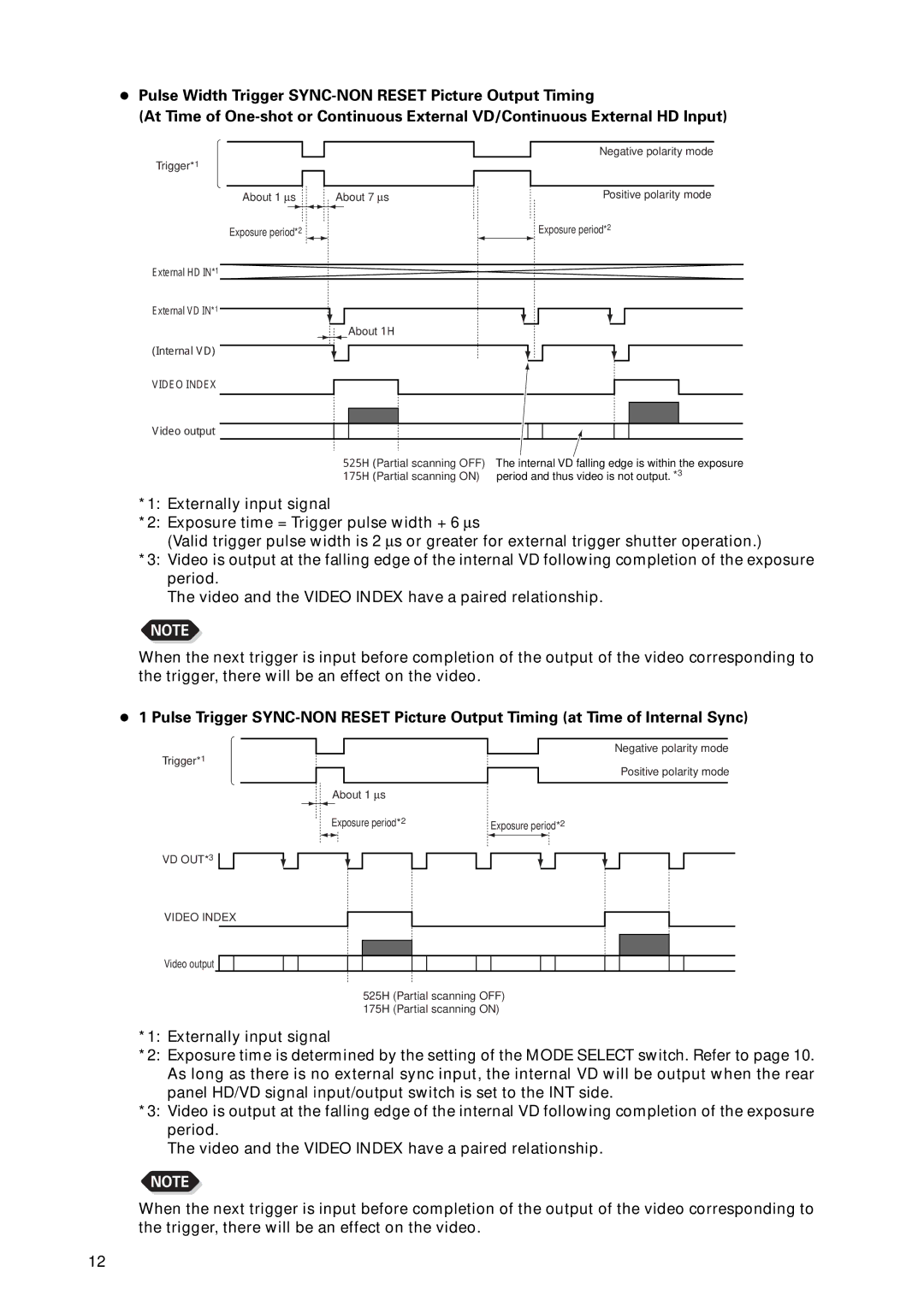 Toshiba IK-53V instruction manual Video Index 