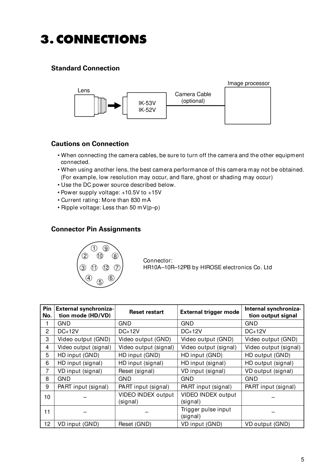 Toshiba IK-53V instruction manual Connections, Standard Connection, Connector Pin Assignments 