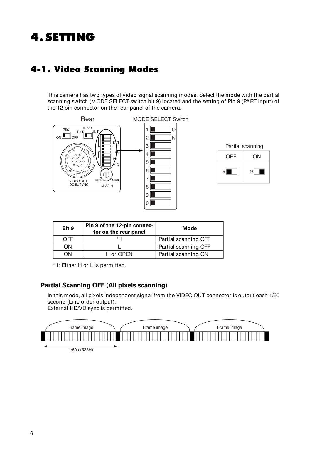 Toshiba IK-53V instruction manual Setting, Video Scanning Modes, Partial Scanning OFF All pixels scanning 