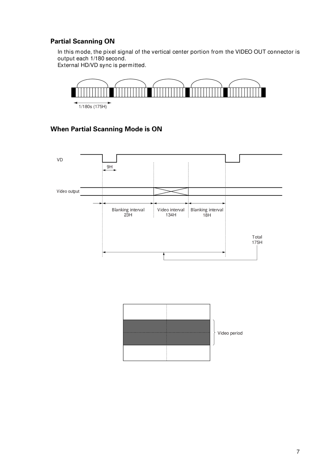 Toshiba IK-53V instruction manual Partial Scanning on, When Partial Scanning Mode is on 