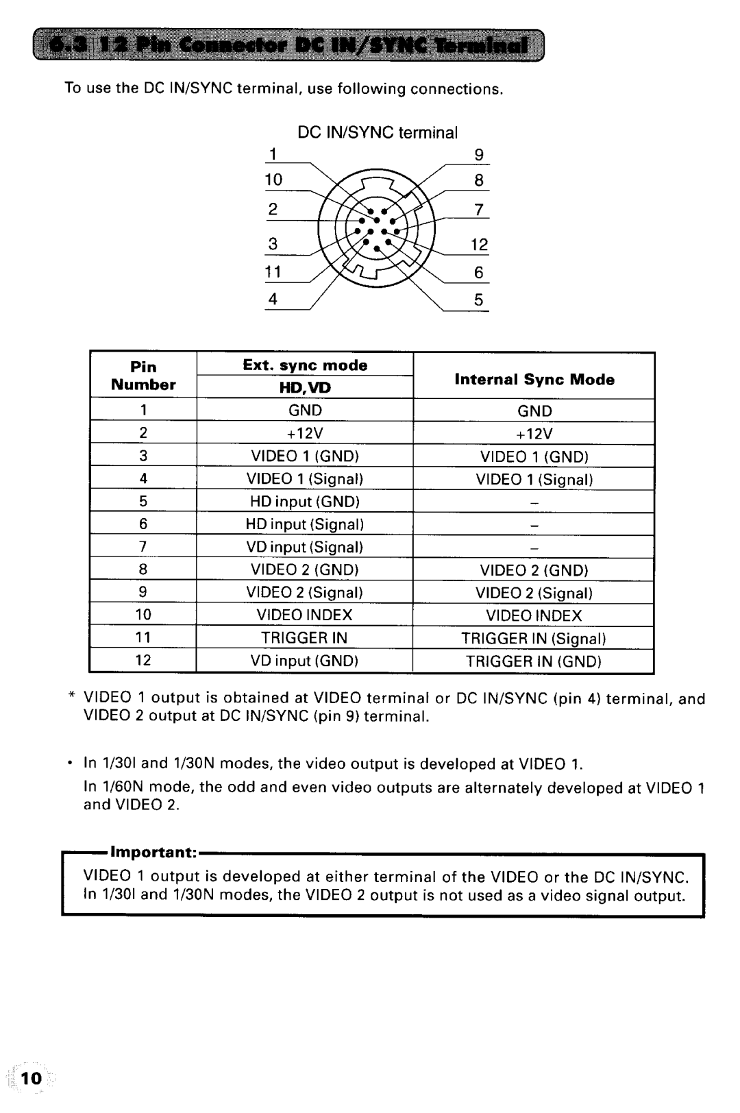 Toshiba IK-542XD manual 