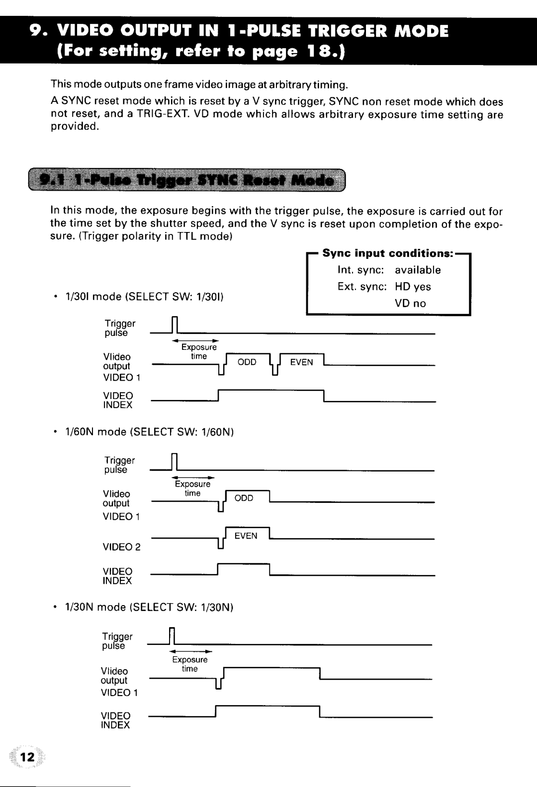 Toshiba IK-542XD manual 