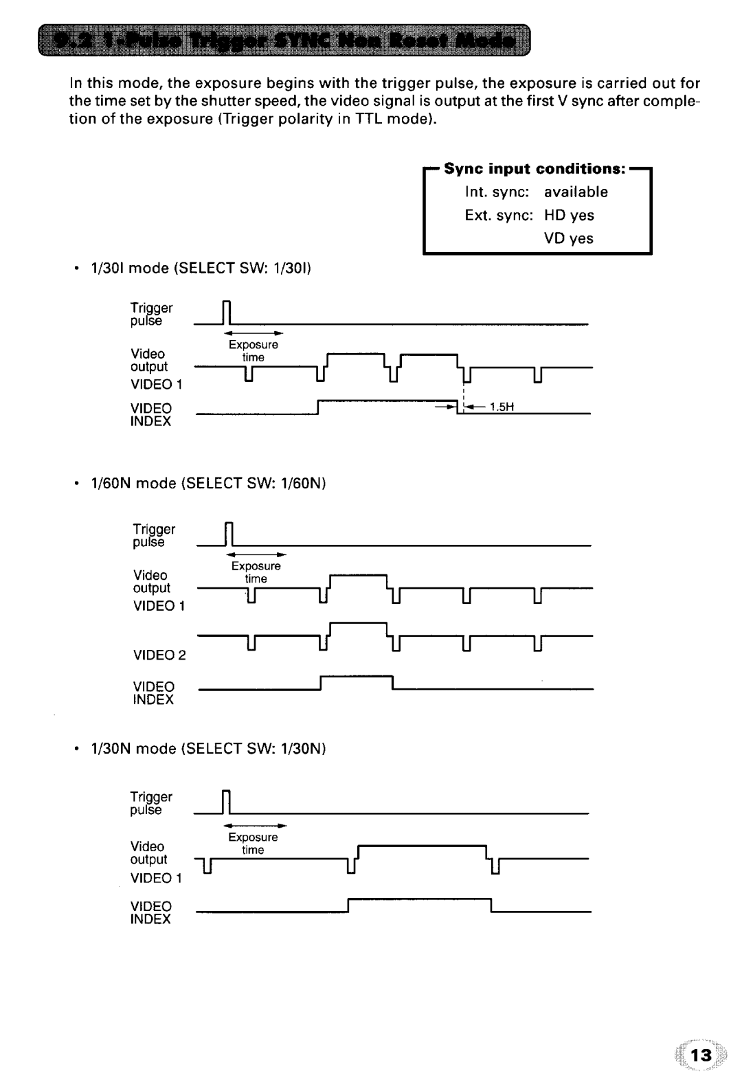 Toshiba IK-542XD manual 