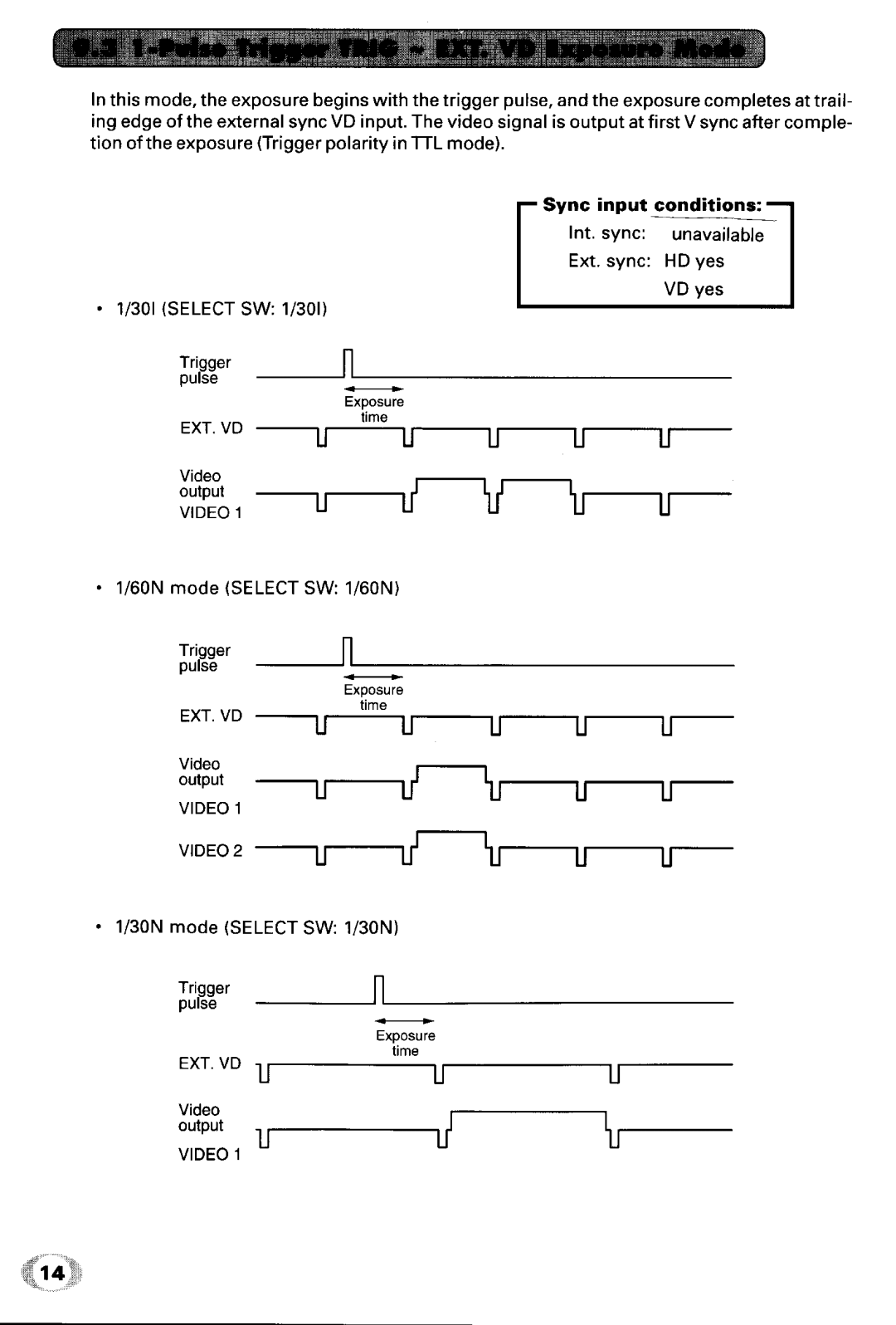 Toshiba IK-542XD manual 