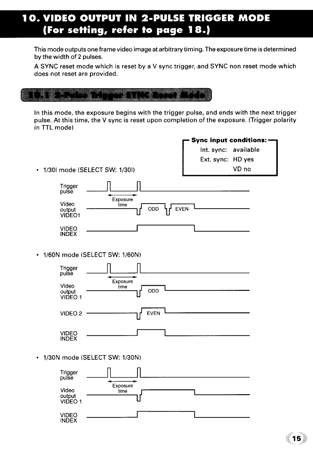 Toshiba IK-542XD manual 