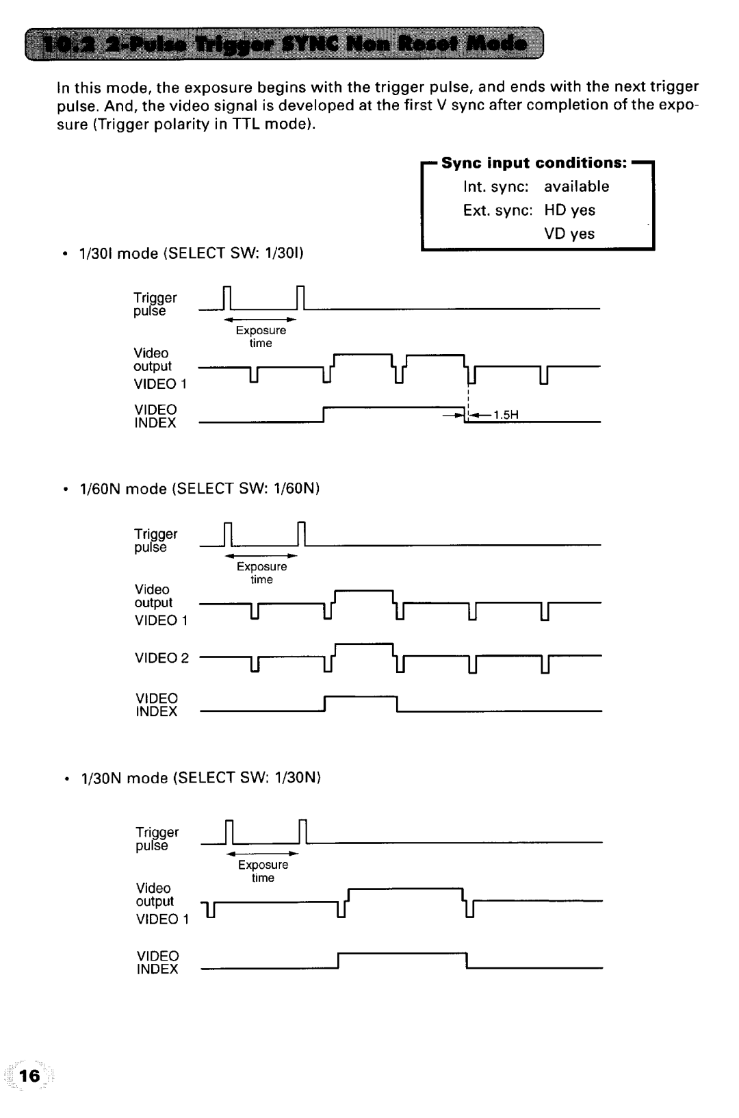 Toshiba IK-542XD manual 