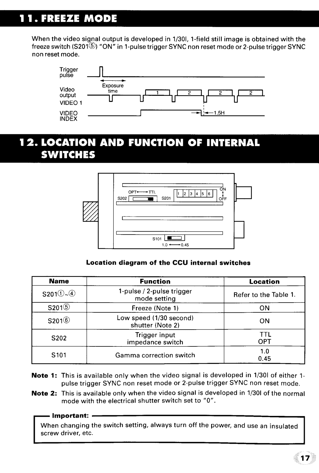 Toshiba IK-542XD manual 