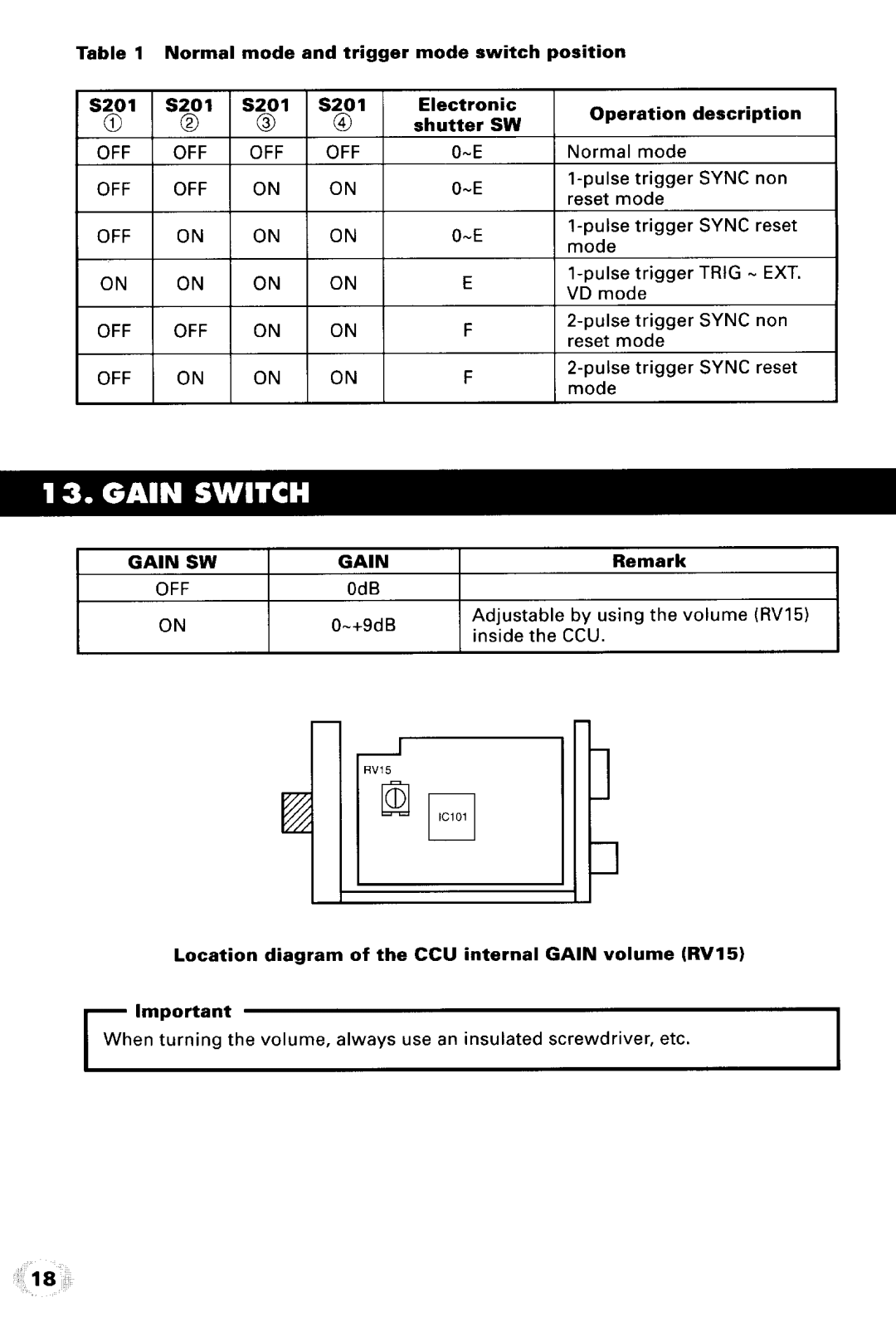 Toshiba IK-542XD manual 