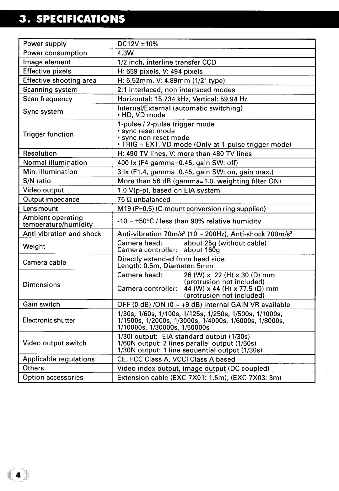 Toshiba IK-542XD manual 