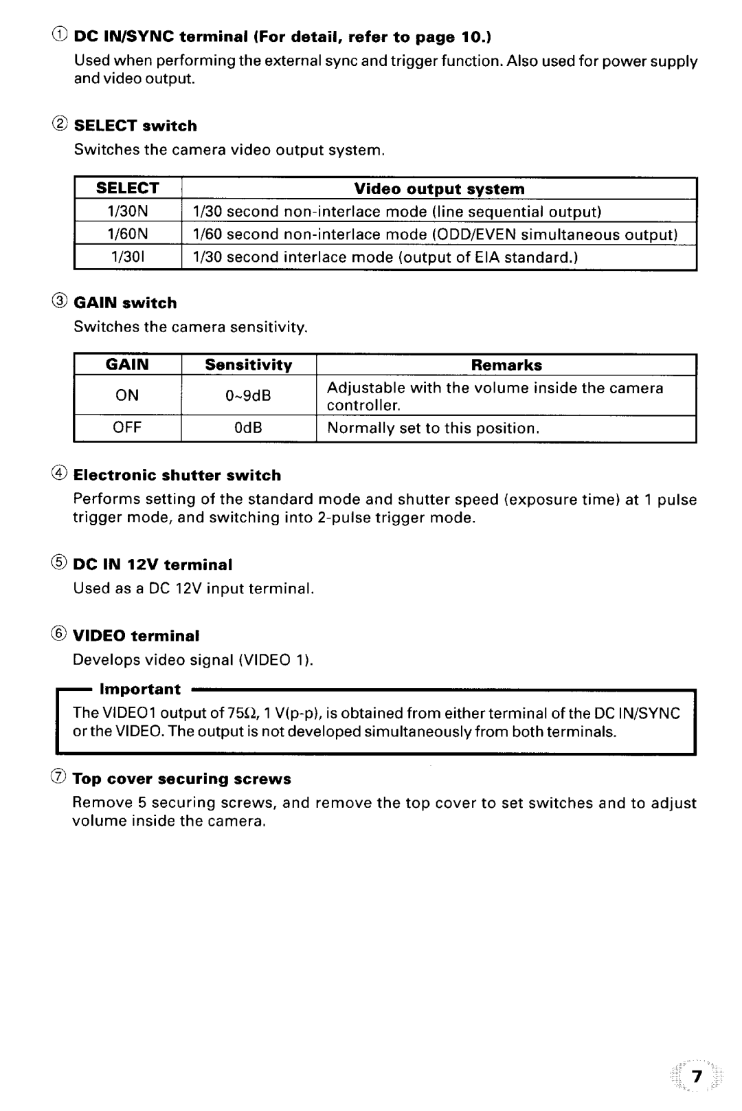 Toshiba IK-542XD manual 