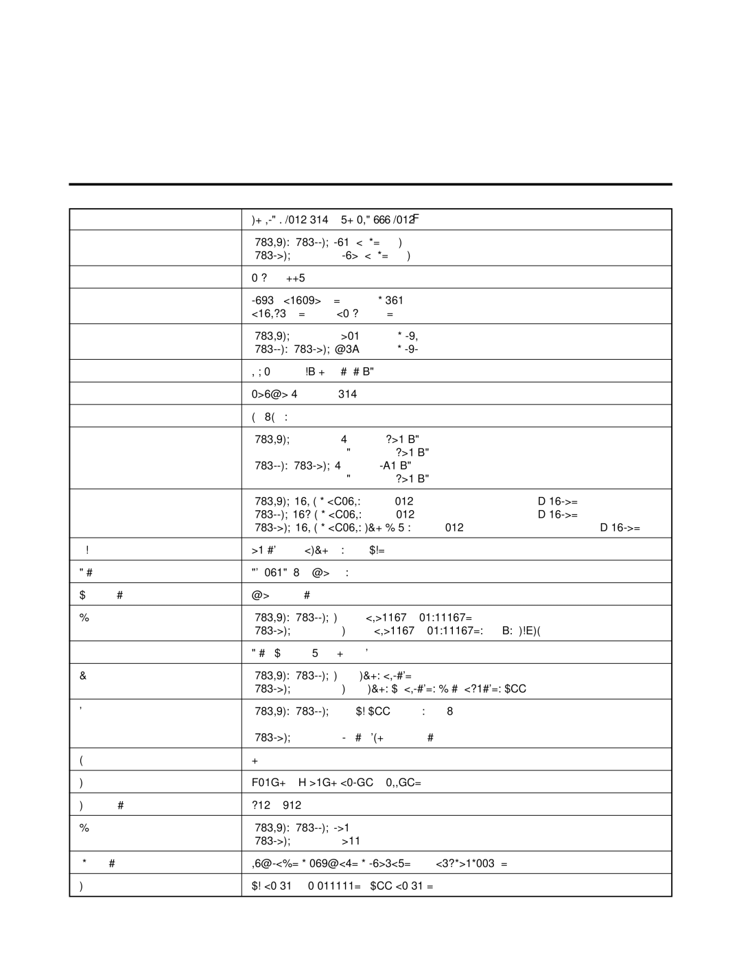 Toshiba IK-629A manual Section Specifications 