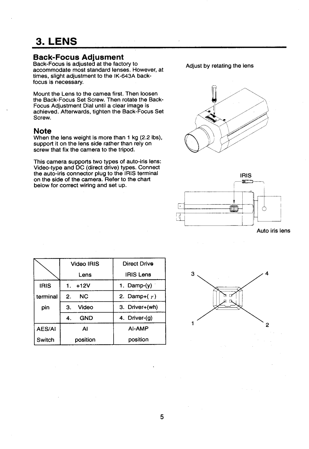 Toshiba IK-643A manual 