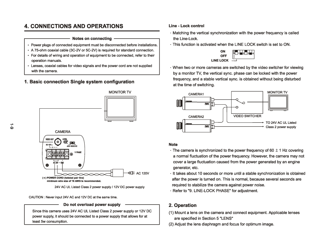 Toshiba IK-644A manual 