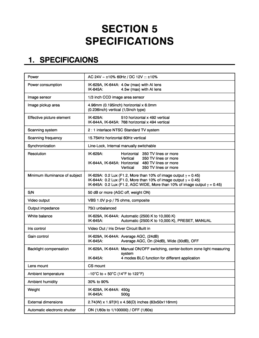 Toshiba IK-644A manual Section Specifications, Specificaions 