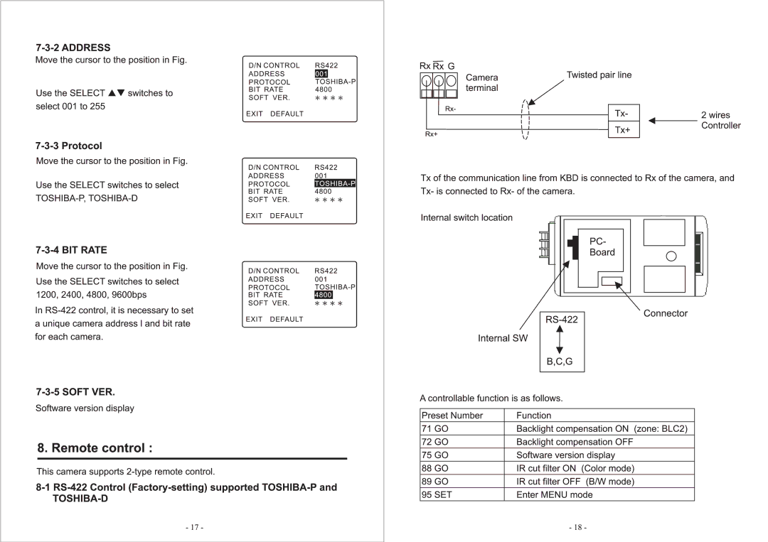 Toshiba IK-64DNA manual 