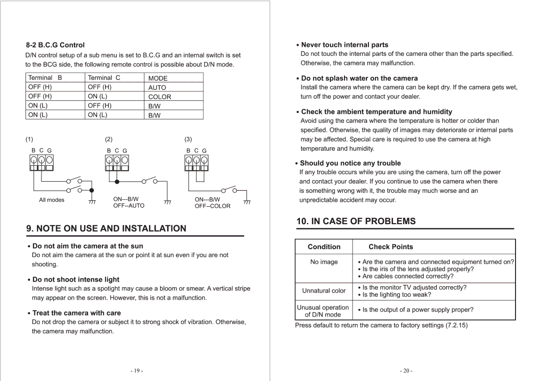 Toshiba IK-64DNA manual 