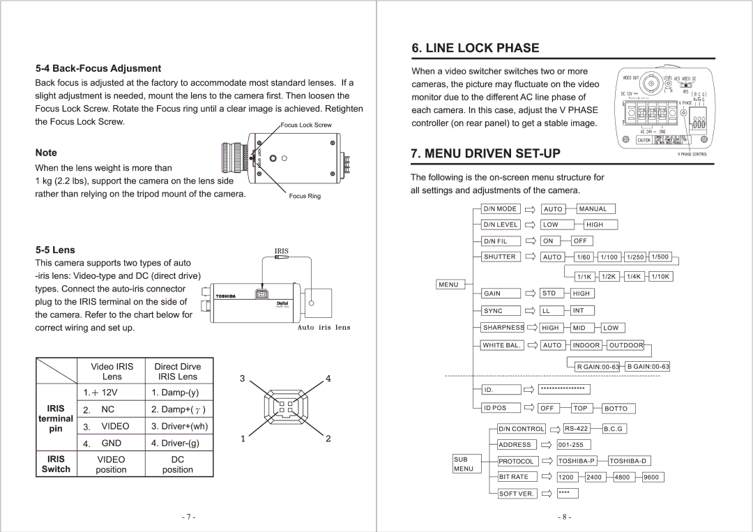 Toshiba IK-64DNA manual 